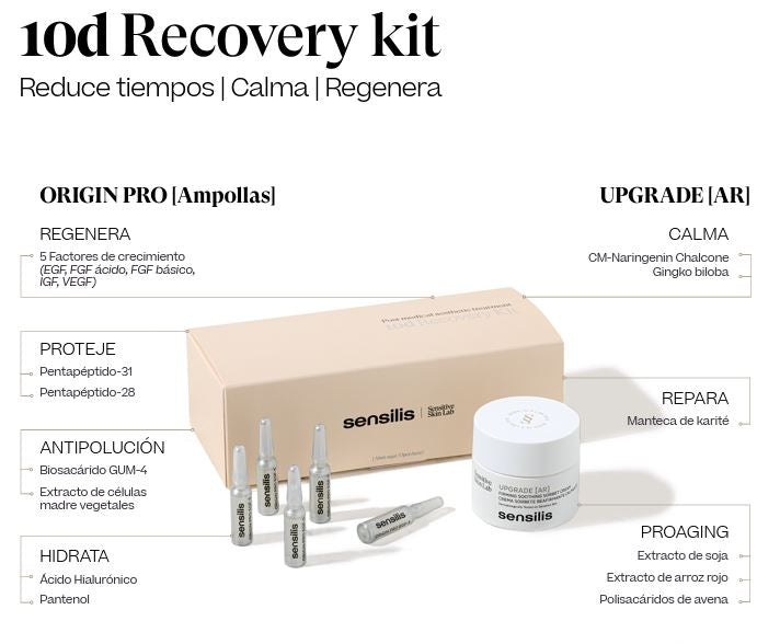 10 dias Recovery kit Post Tratamiento Médico Estético